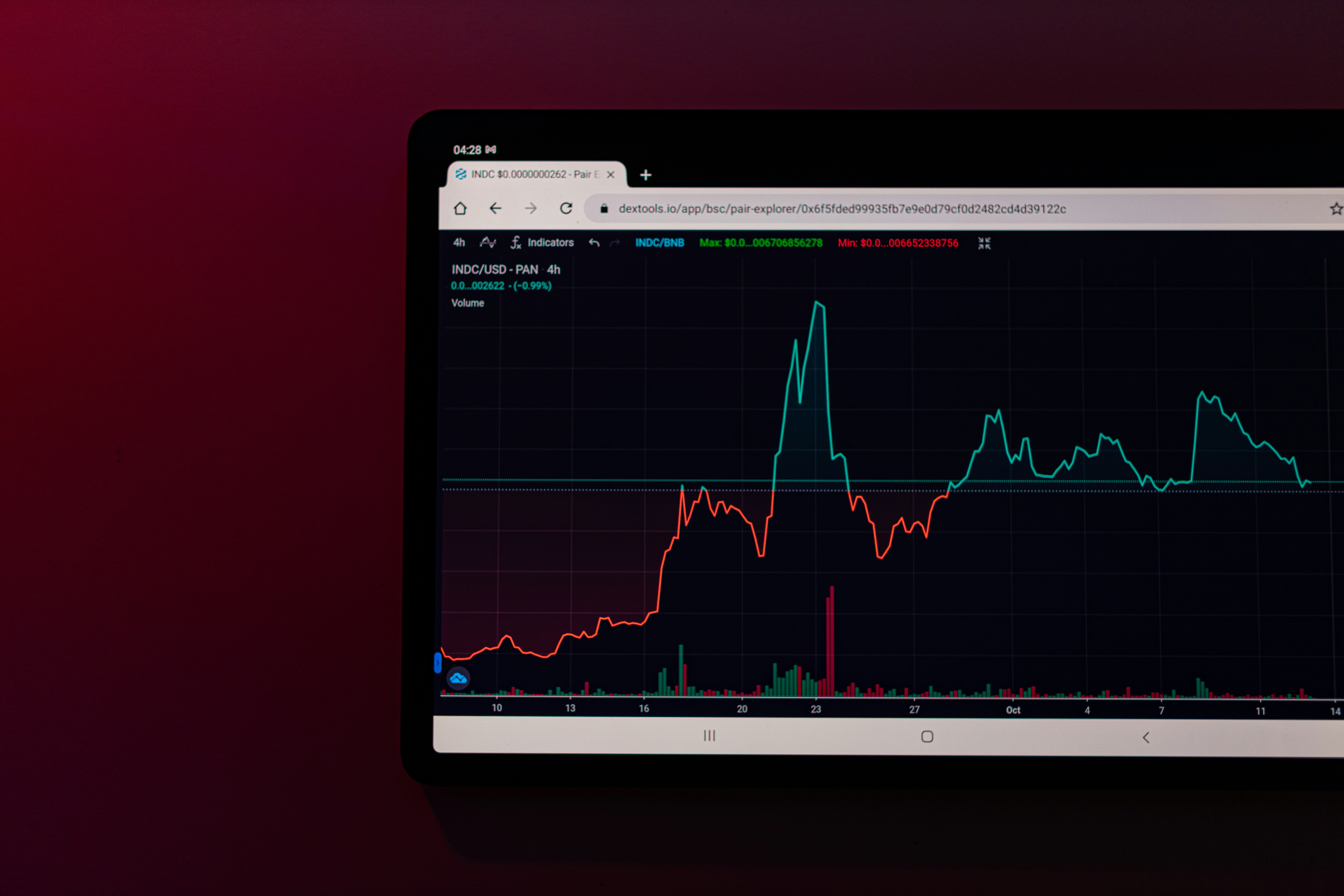 Investitori che utilizzano il laptop per effettuare lo screening prima di investire